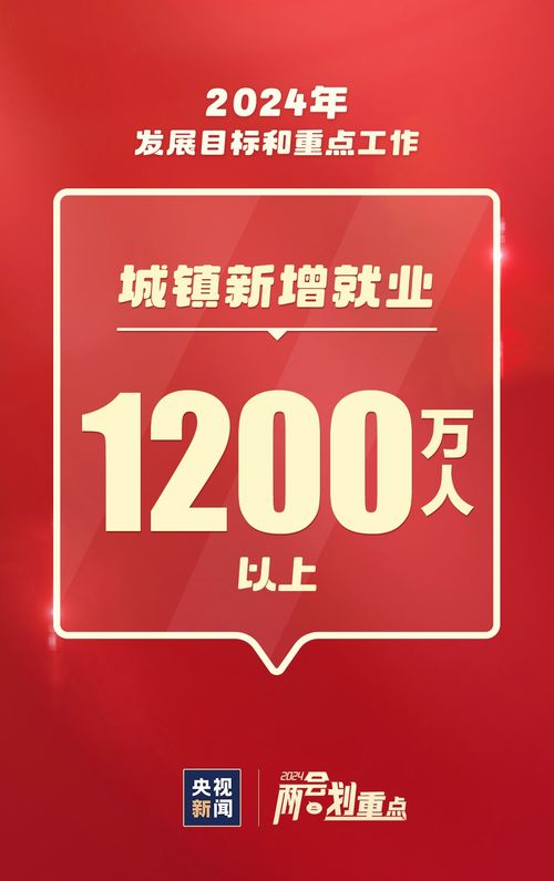 信息技術咨詢服務 2024年重點工作速覽，這些事與你我相關